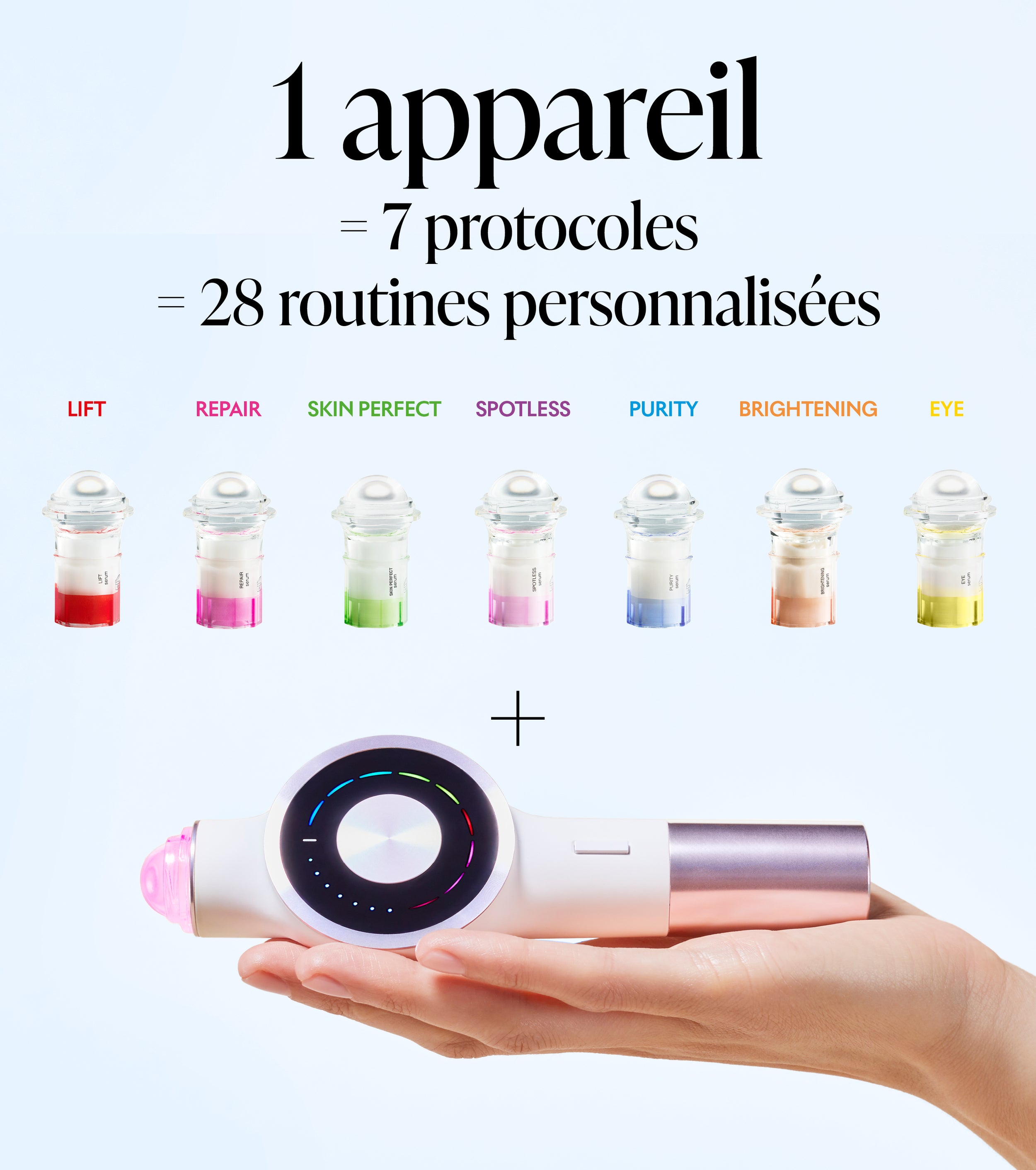 APPAREIL LIGHTINDERM